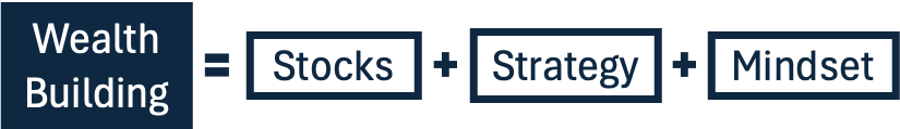 How to build large wealth over long term - Blending SSM