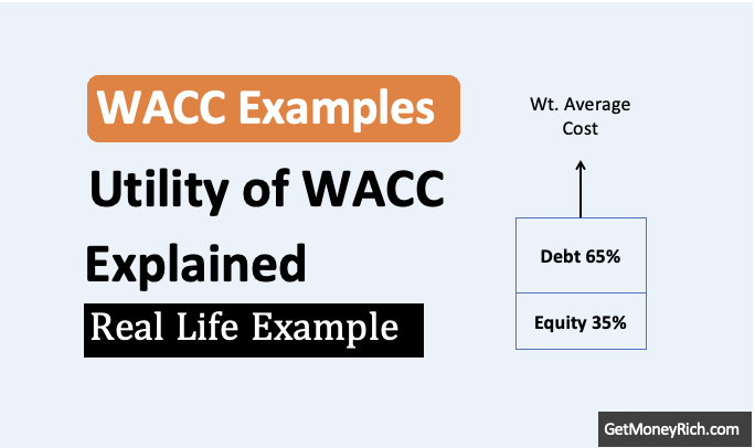 Wacc Examples - Utility of WACC Explain with real life examples - Thumbnail