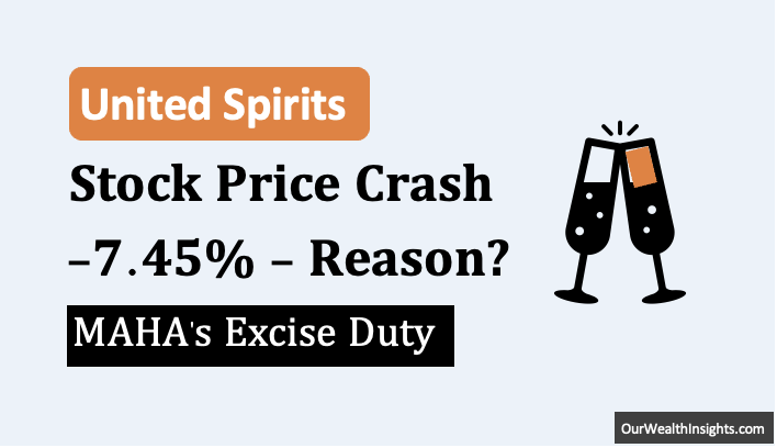 Why Did United Spirits Stock Crashed - Thumbnail